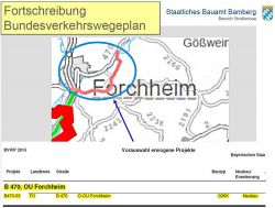 Projektierung des Staatlichen Bauamtes